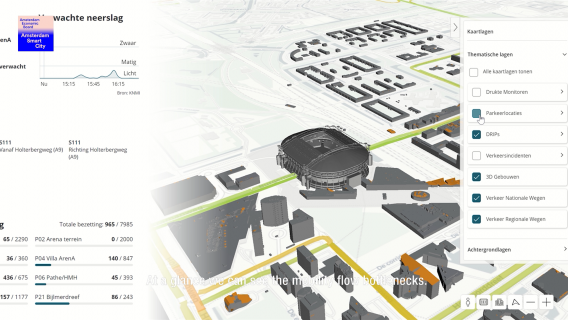 Operationeel Mobiliteitscentrum Omc Amsterdam Smart City